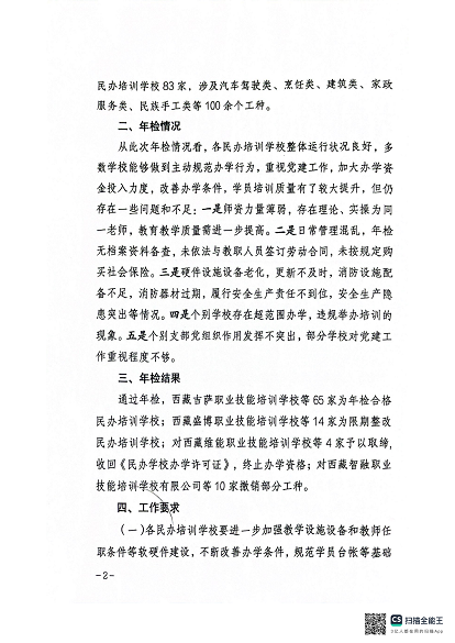 075 拉萨市民办职业技能培训学校（机构）2023年度年检情况通报(1)_01.png