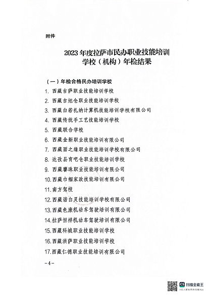 075 拉萨市民办职业技能培训学校（机构）2023年度年检情况通报(1)_03.png