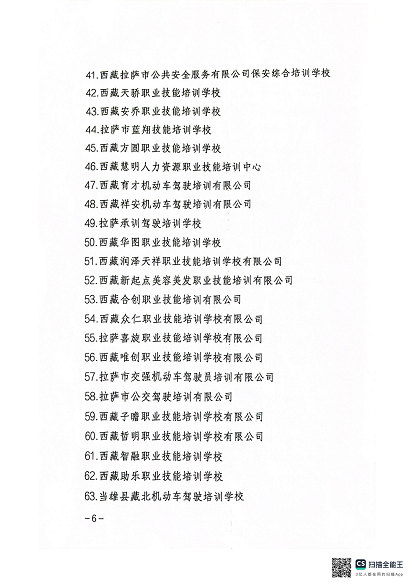 075 拉萨市民办职业技能培训学校（机构）2023年度年检情况通报(1)_05.png