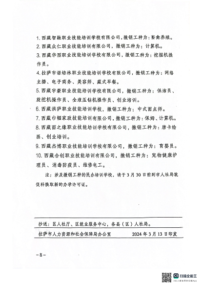 075 拉萨市民办职业技能培训学校（机构）2023年度年检情况通报(1)_07.png